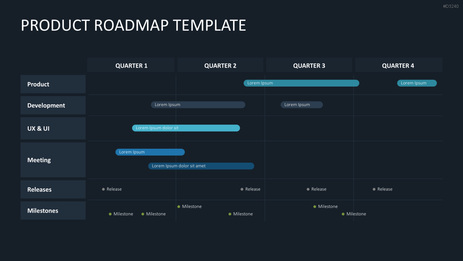 Roadmap-Toolbox PowerPoint-Vorlage