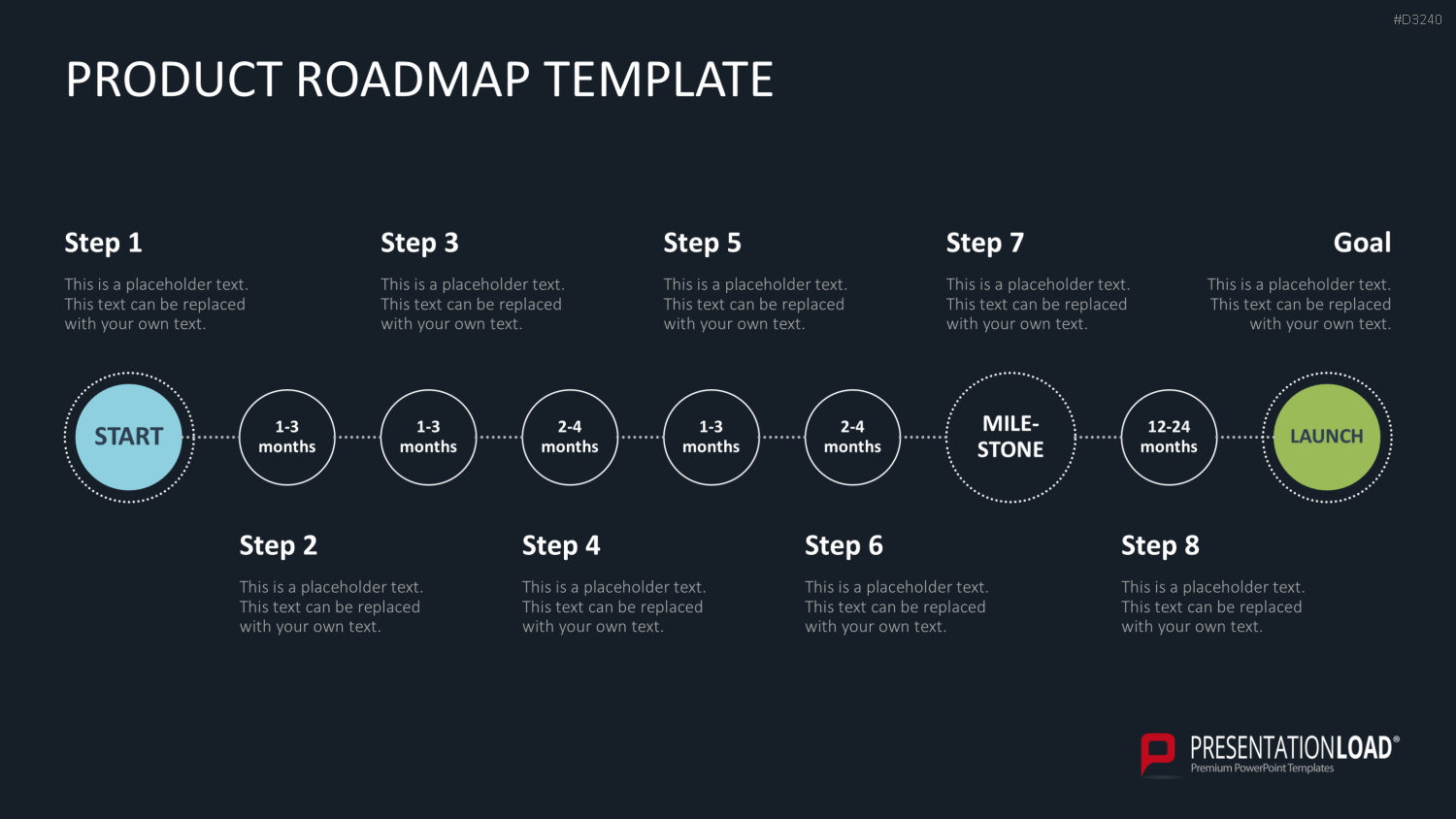 Roadmap-Toolbox PowerPoint-Vorlage