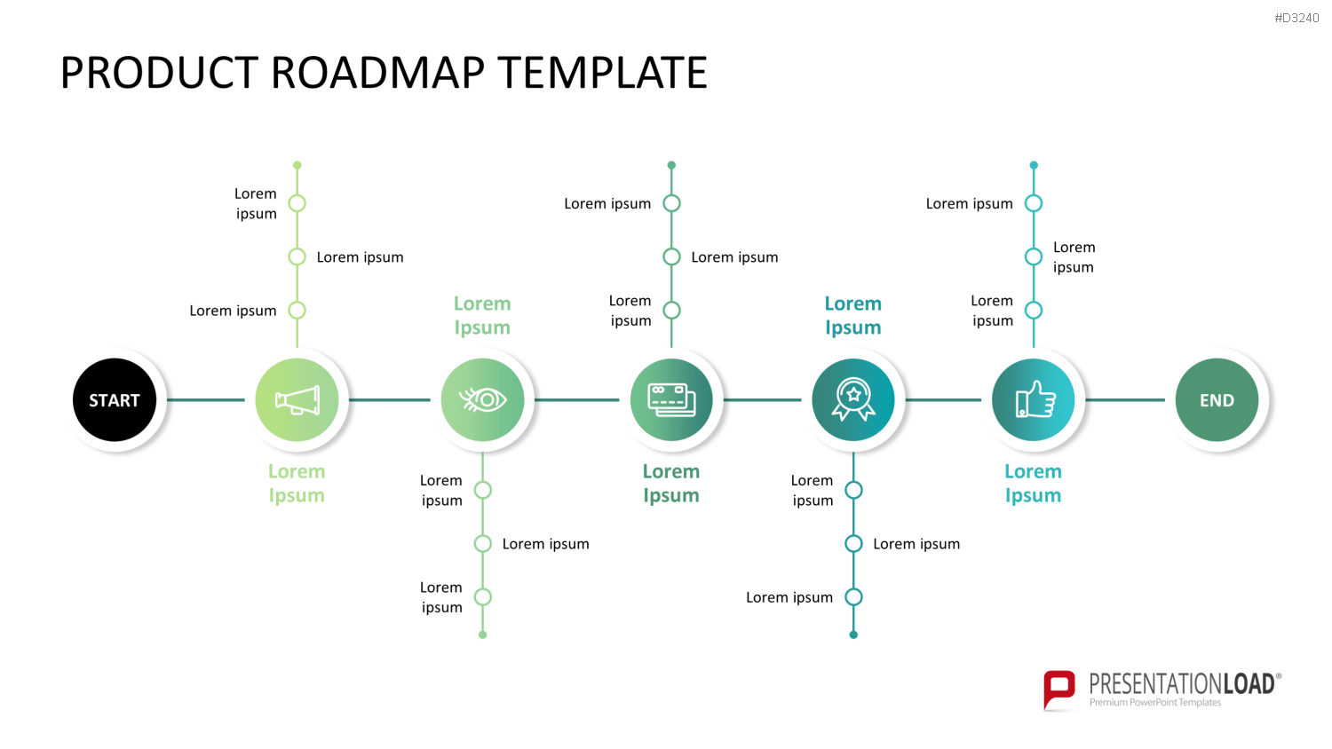 Roadmap-Toolbox PowerPoint-Vorlage