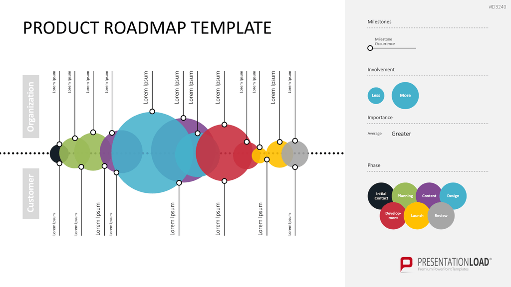 Roadmap-Toolbox PowerPoint-Vorlage