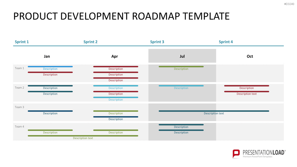 Roadmap-Toolbox PowerPoint-Vorlage