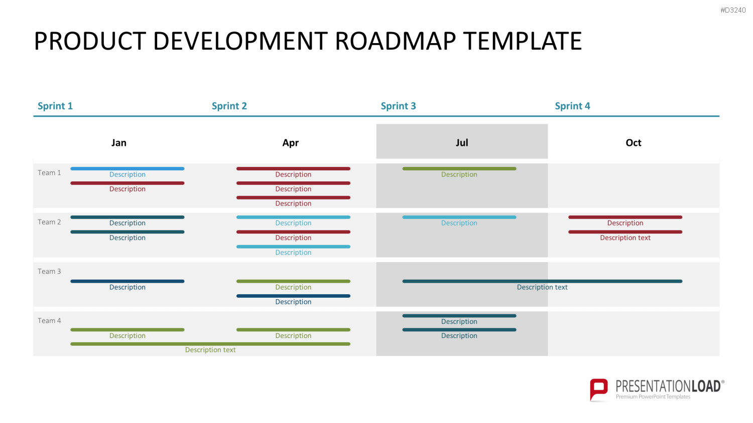 Roadmap-Toolbox PowerPoint-Vorlage