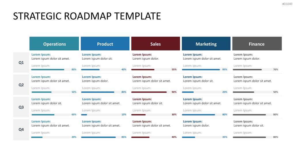 Roadmap-Toolbox PowerPoint-Vorlage