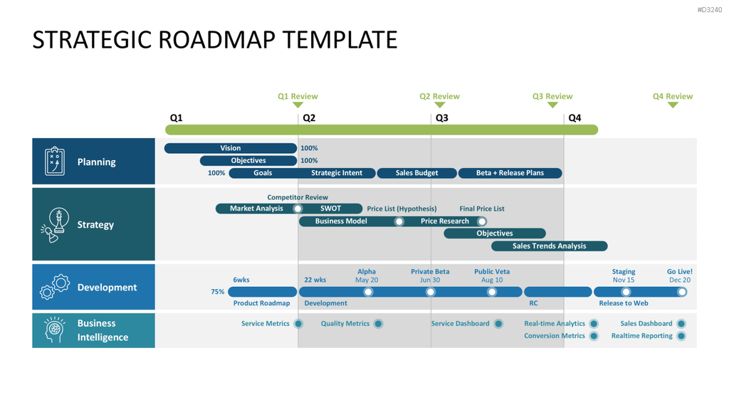 Roadmap-Toolbox PowerPoint-Vorlage
