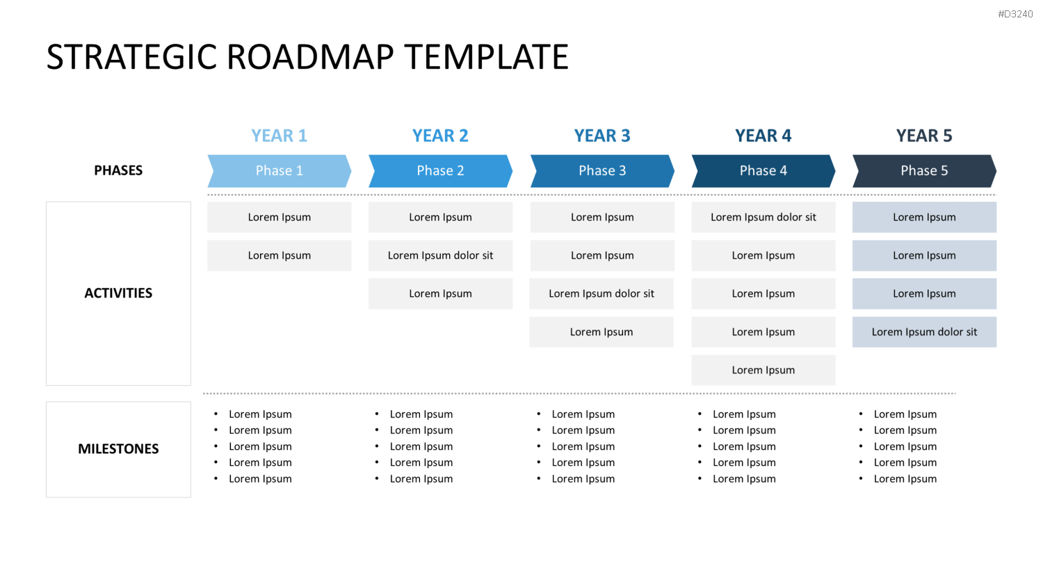 Roadmap-Toolbox PowerPoint-Vorlage