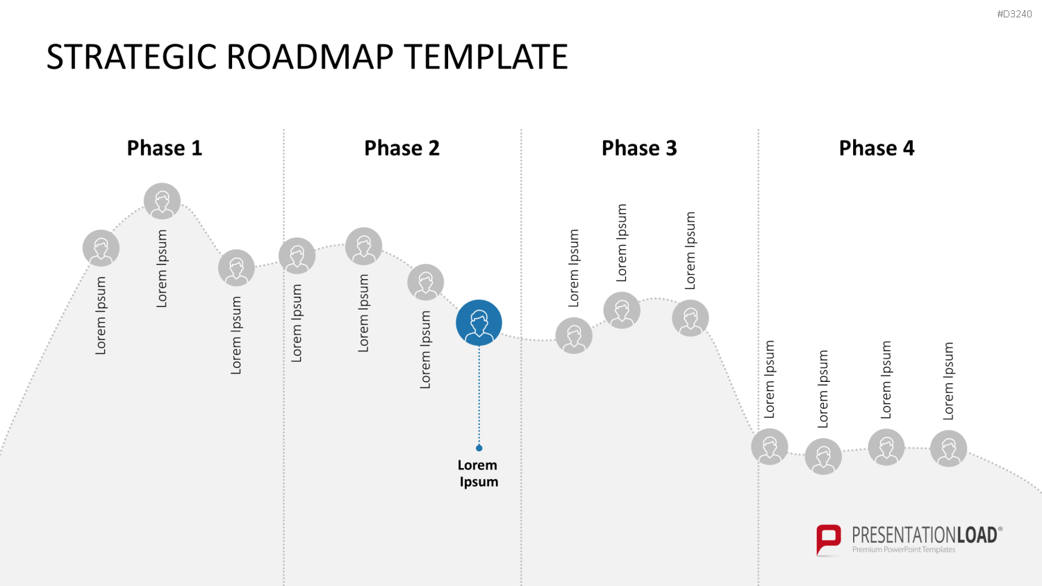 Roadmap-Toolbox PowerPoint-Vorlage