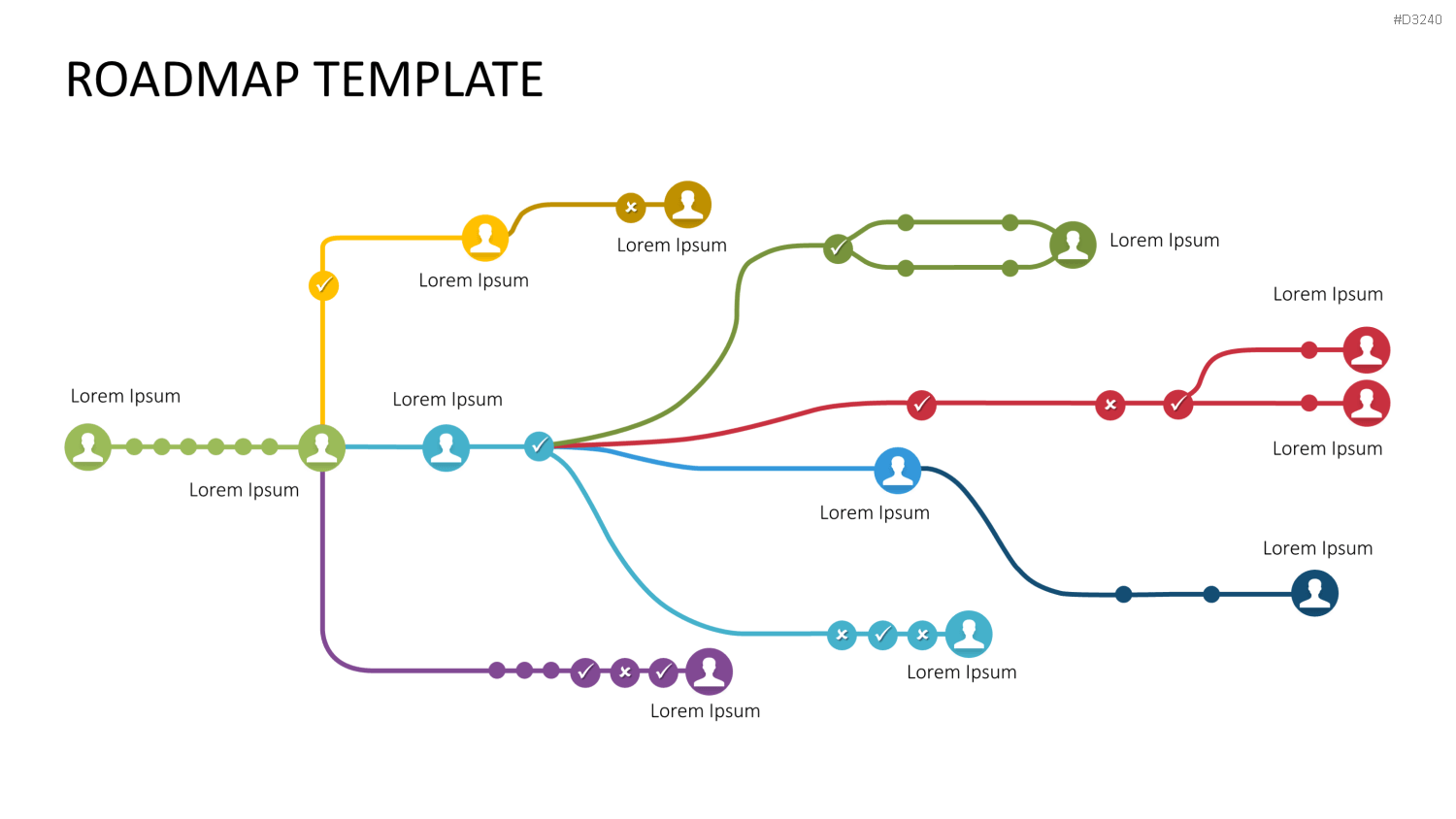 Roadmap-Toolbox PowerPoint-Vorlage