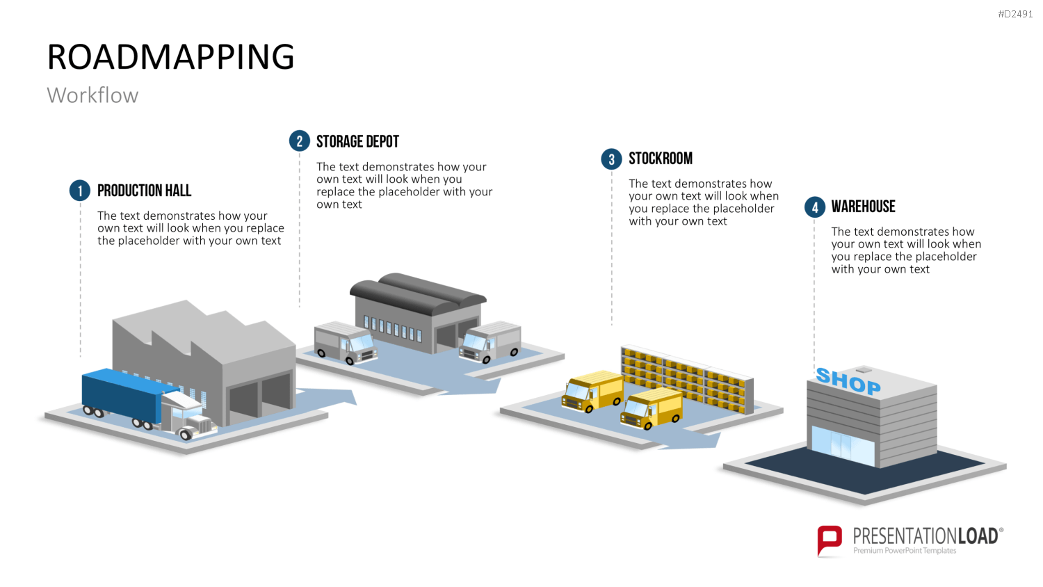 Roadmapping PowerPoint-Vorlage