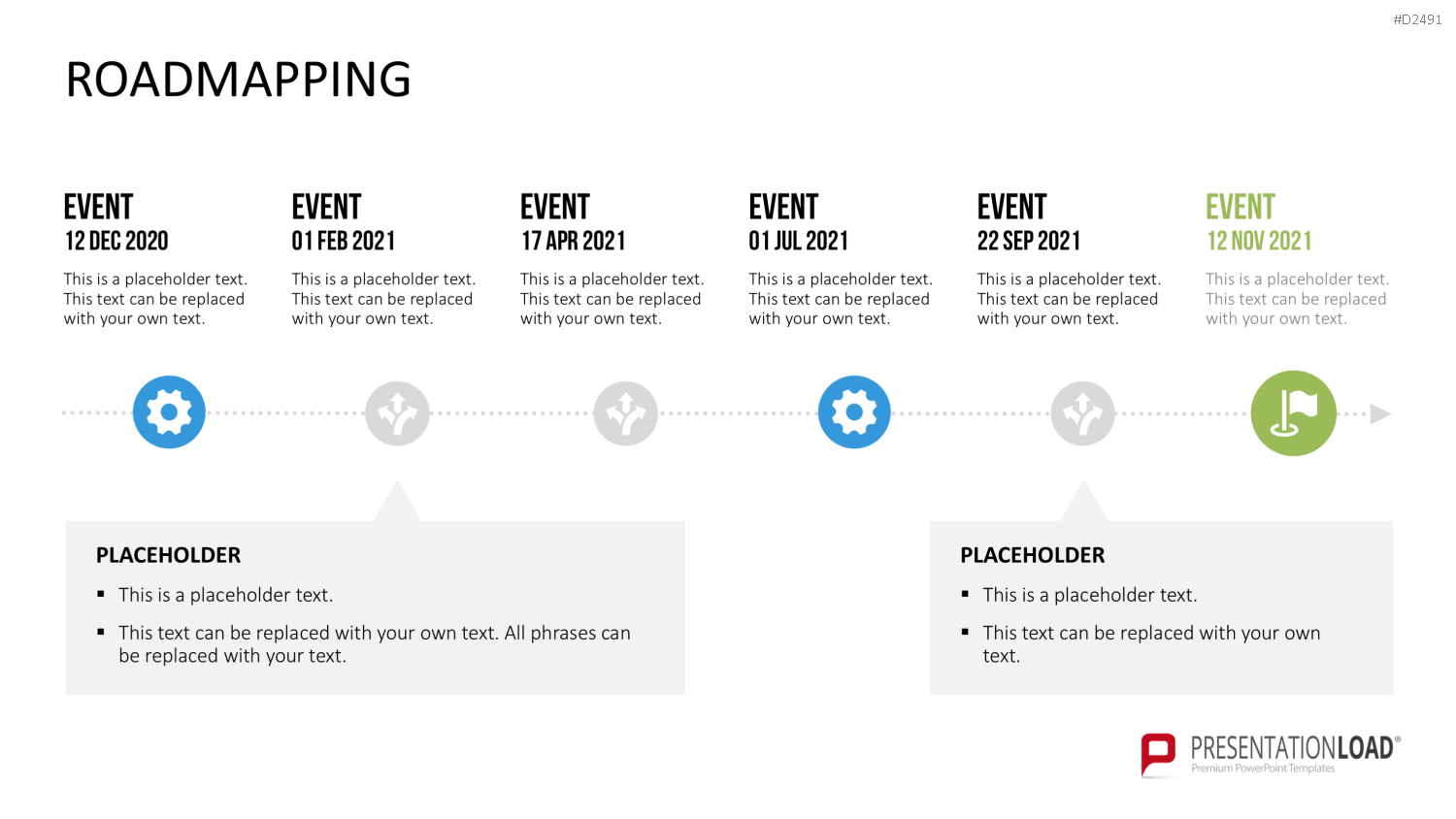 Roadmapping PowerPoint-Vorlage