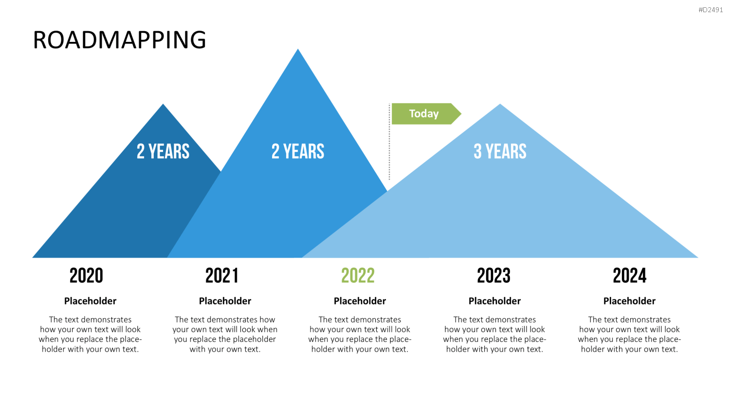 Roadmapping PowerPoint-Vorlage