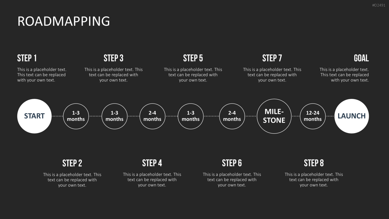 Roadmapping PowerPoint-Vorlage