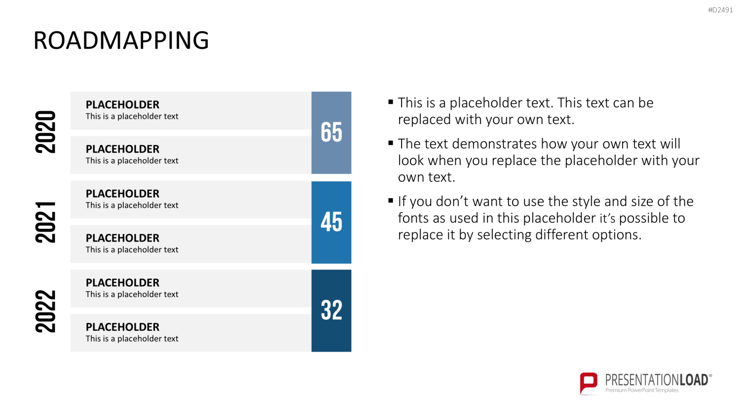 Roadmapping PowerPoint-Vorlage