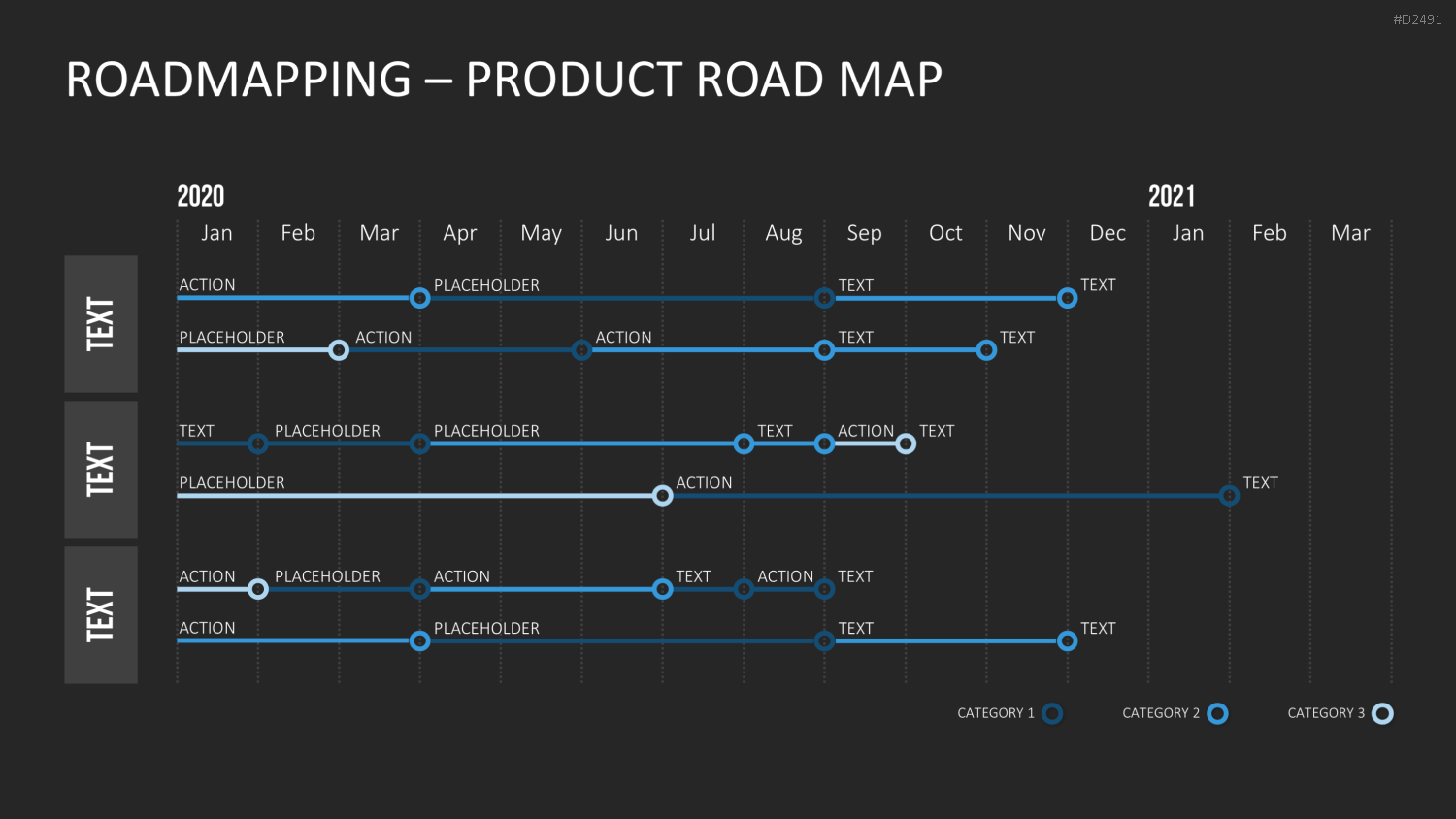 Roadmapping PowerPoint-Vorlage