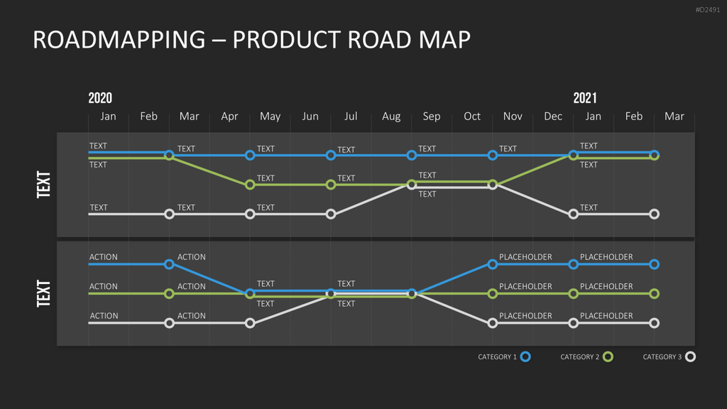 Roadmapping PowerPoint-Vorlage