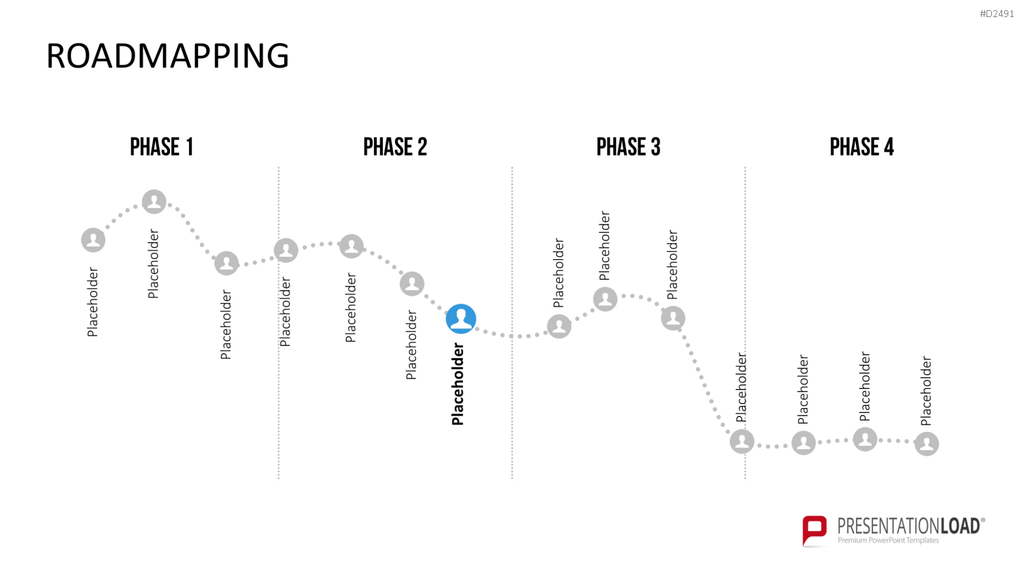 Roadmapping PowerPoint-Vorlage