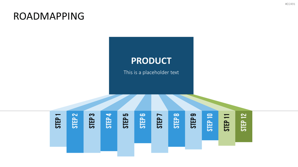 Roadmapping PowerPoint-Vorlage