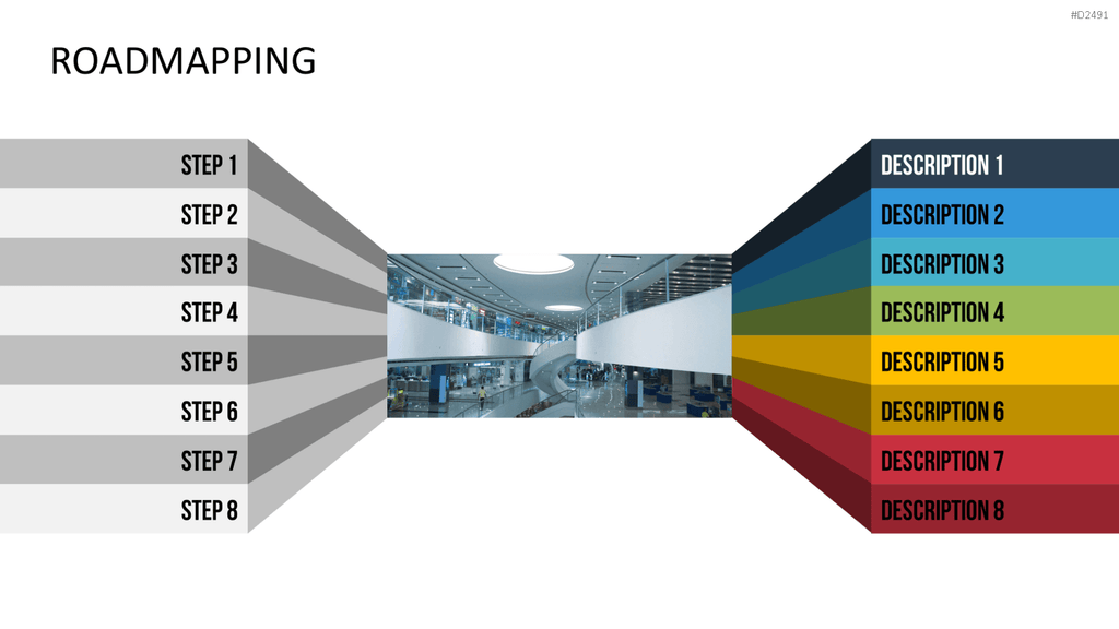 Roadmapping PowerPoint-Vorlage