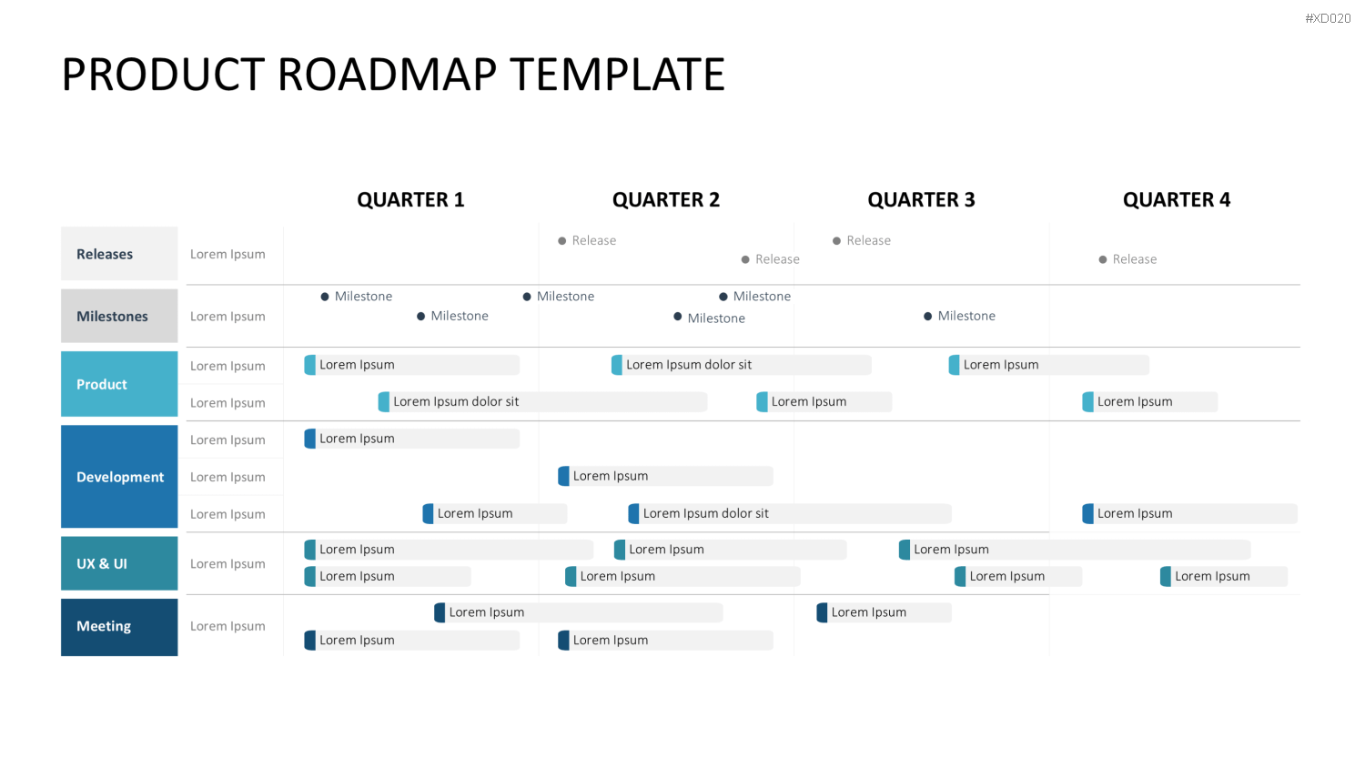 Roadmaps-Bundle PowerPoint-Vorlage