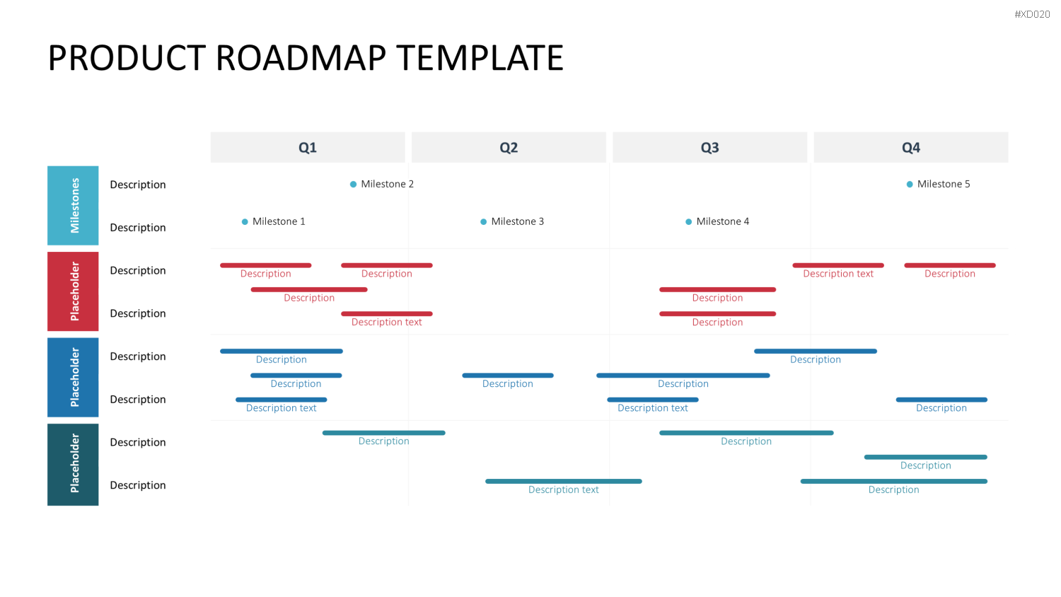 Roadmaps-Bundle PowerPoint-Vorlage