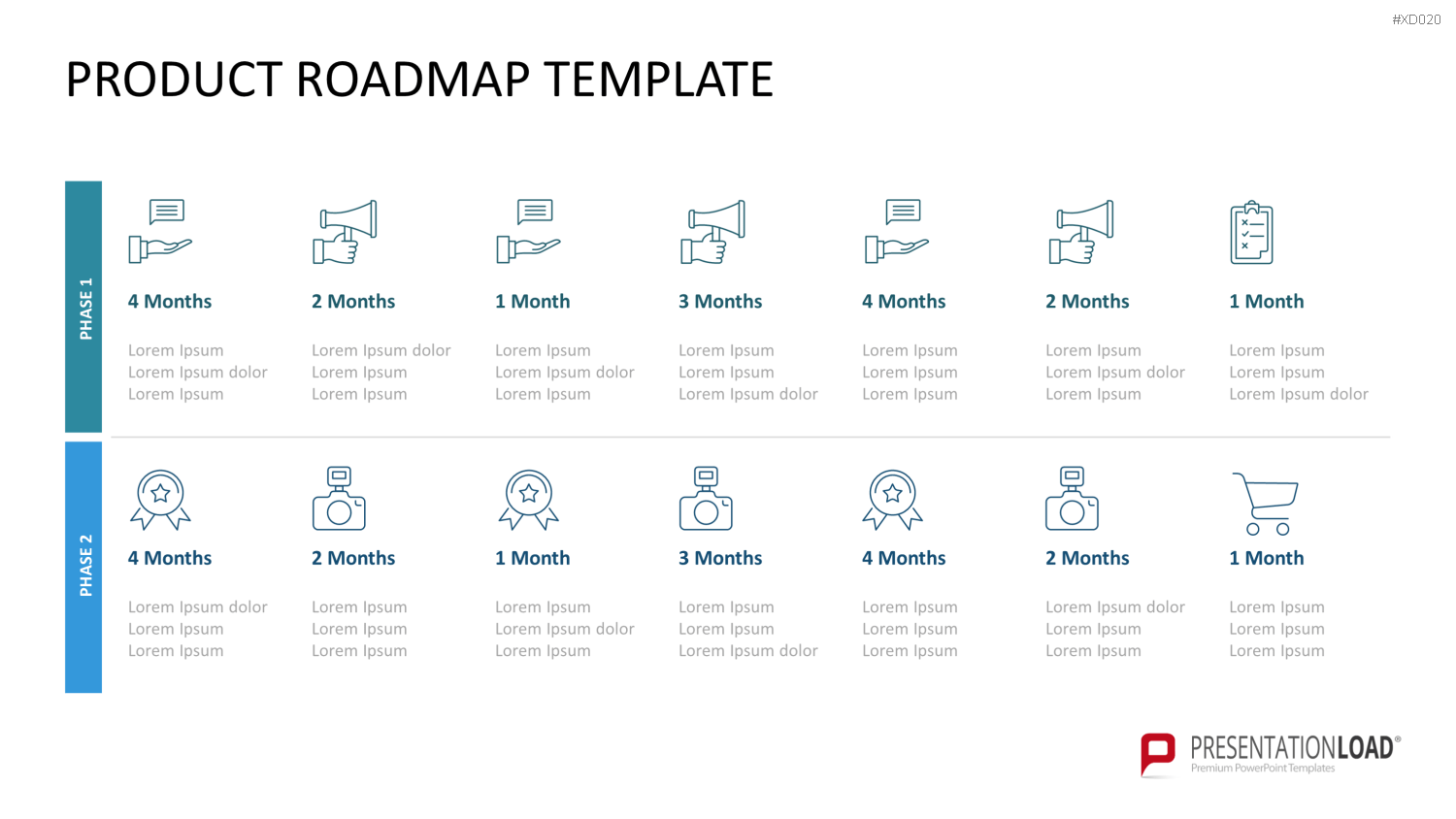 Roadmaps-Bundle PowerPoint-Vorlage
