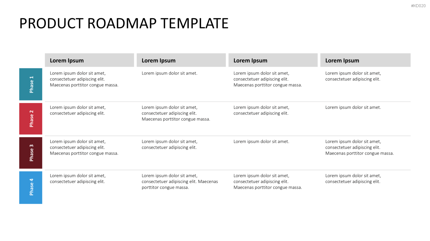 Roadmaps-Bundle PowerPoint-Vorlage