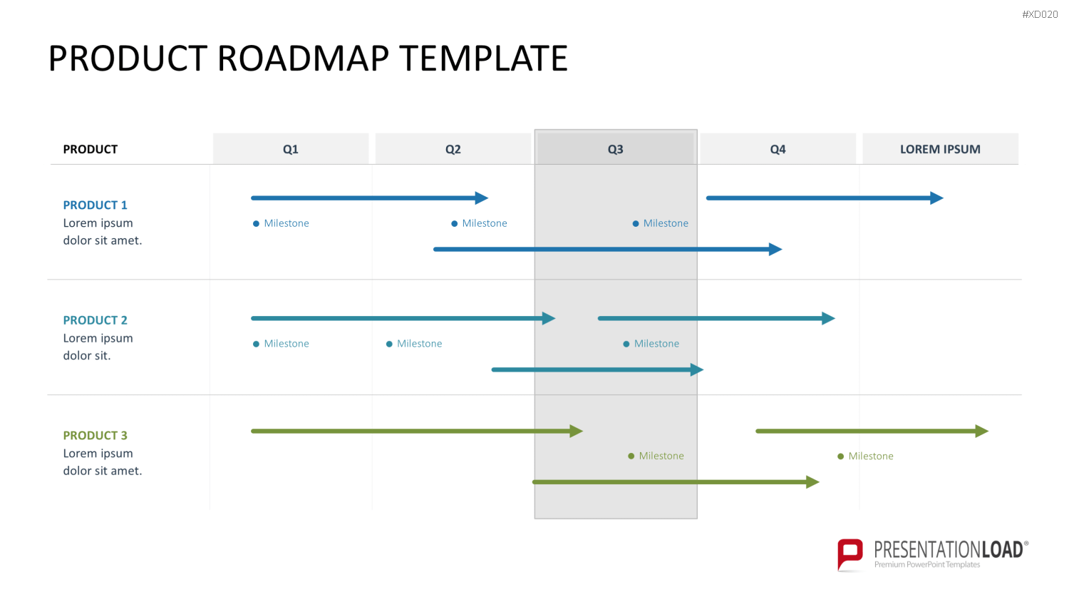 Roadmaps-Bundle PowerPoint-Vorlage