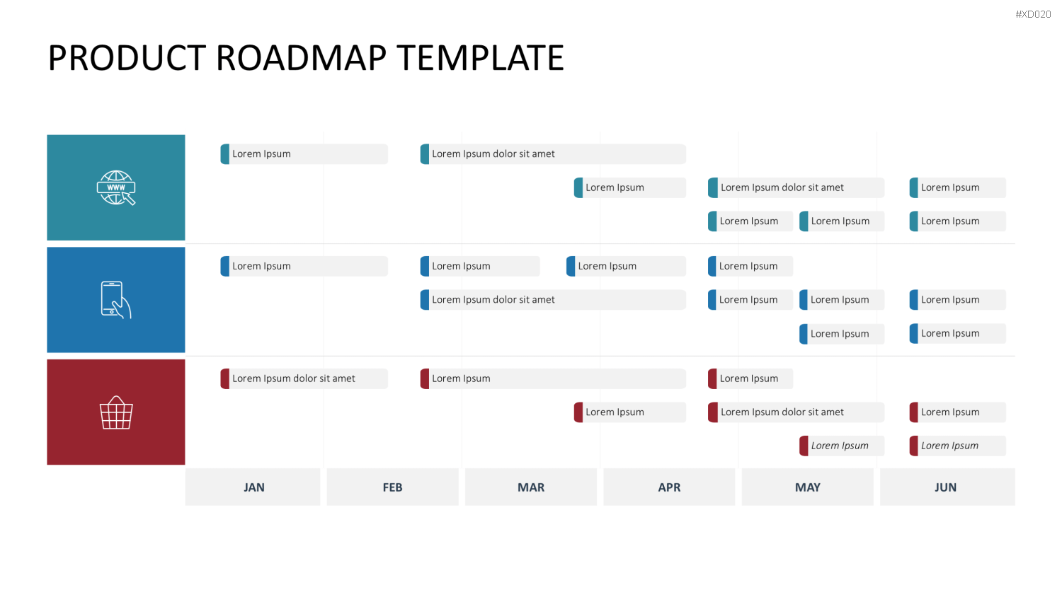 Roadmaps-Bundle PowerPoint-Vorlage