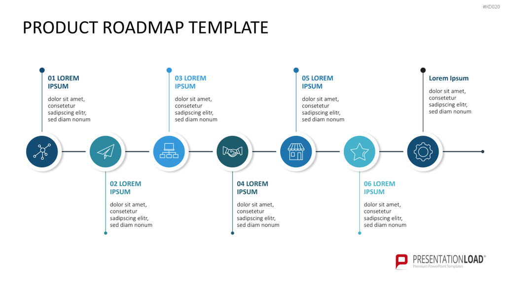 Roadmaps-Bundle PowerPoint-Vorlage