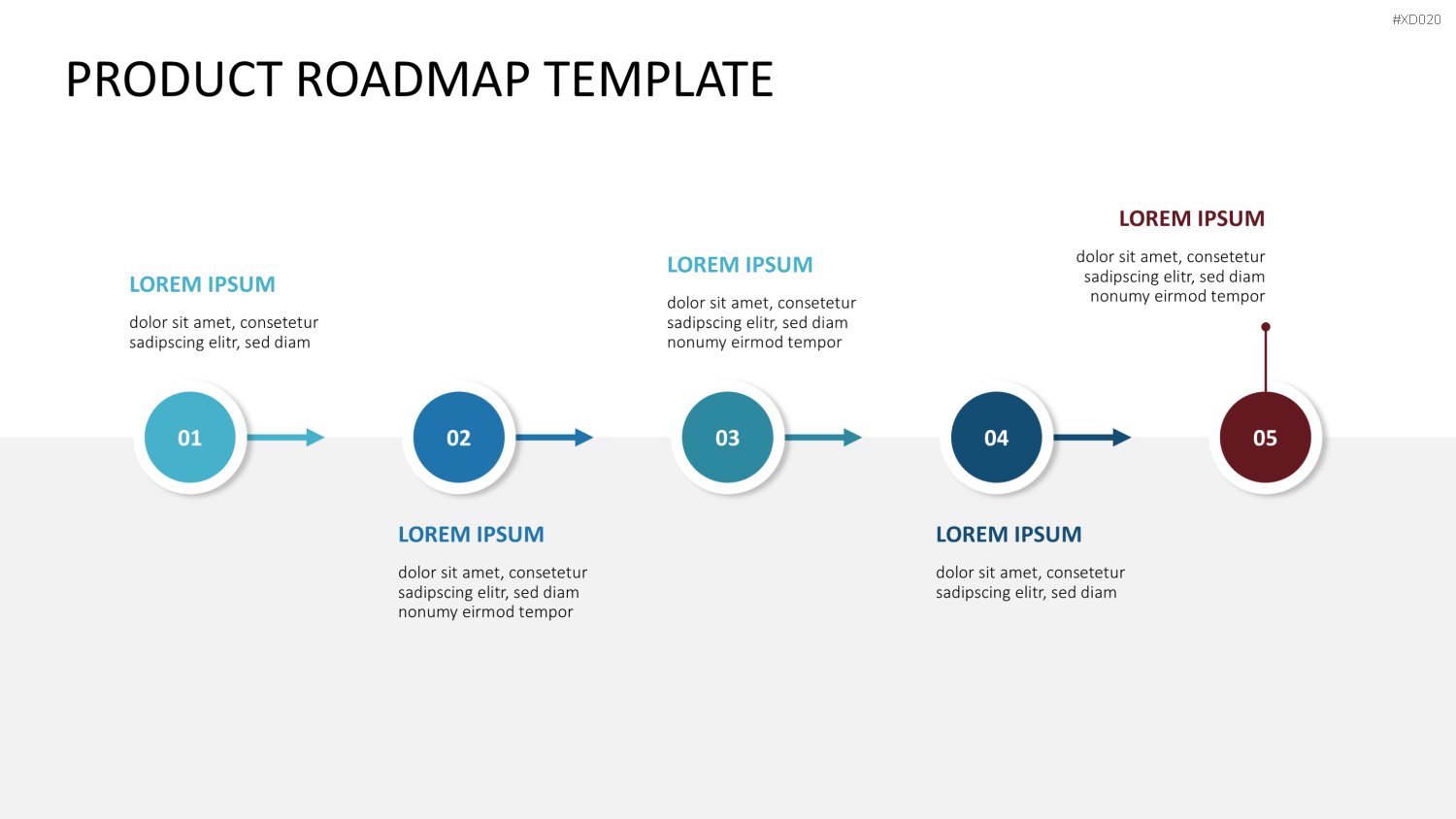 Roadmaps-Bundle PowerPoint-Vorlage