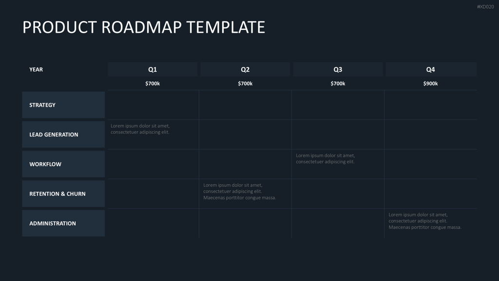 Roadmaps-Bundle PowerPoint-Vorlage