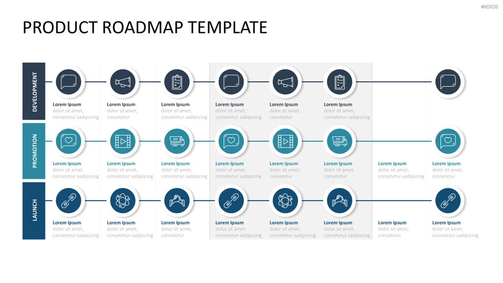 Roadmaps-Bundle PowerPoint-Vorlage