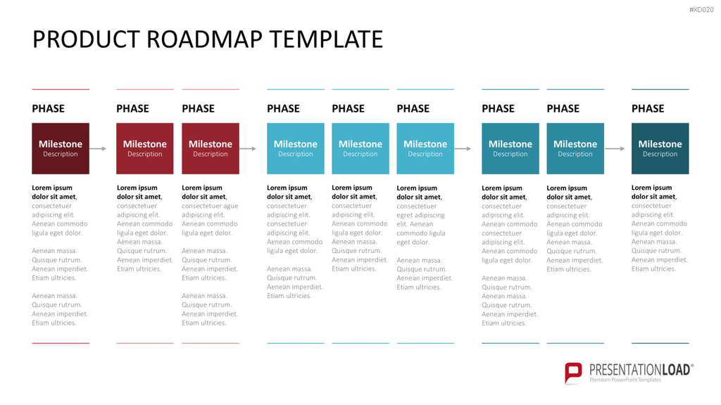 Roadmaps-Bundle PowerPoint-Vorlage