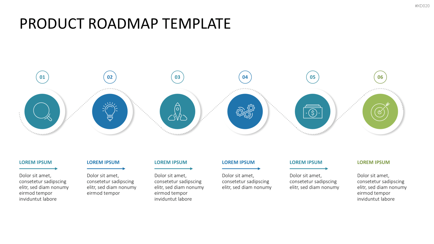 Roadmaps-Bundle PowerPoint-Vorlage