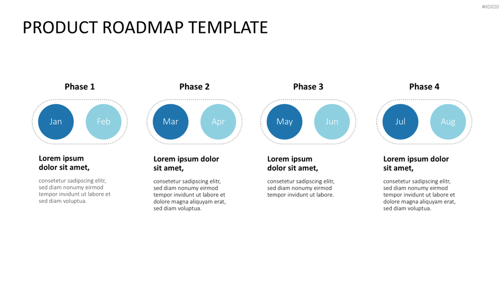 Roadmaps-Bundle PowerPoint-Vorlage