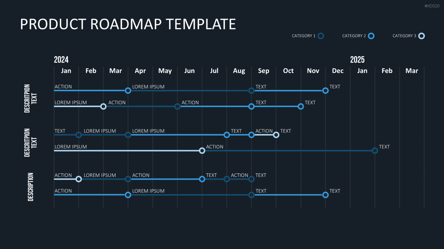 Roadmaps-Bundle PowerPoint-Vorlage