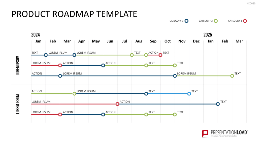 Roadmaps-Bundle PowerPoint-Vorlage