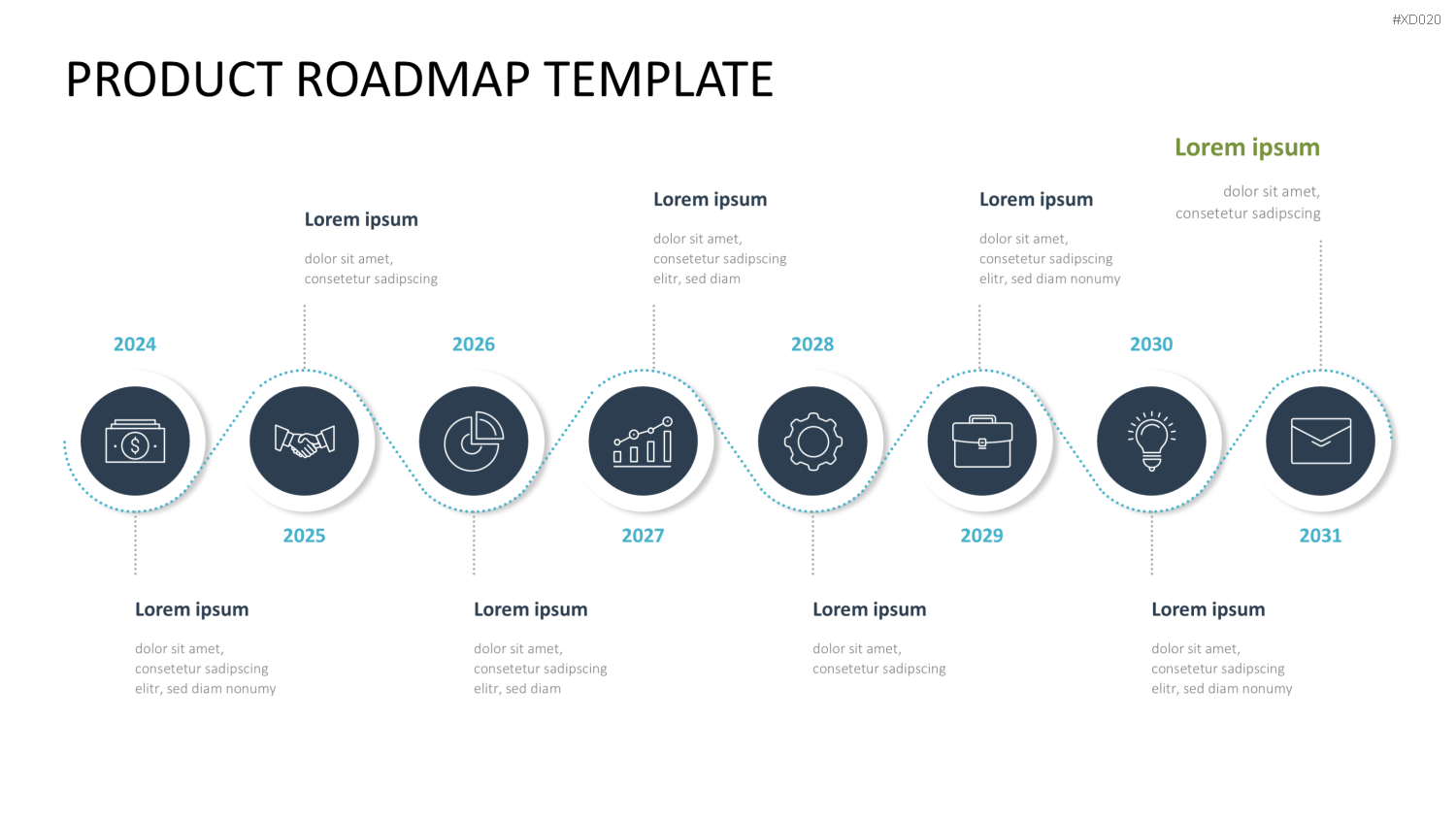 Roadmaps-Bundle PowerPoint-Vorlage