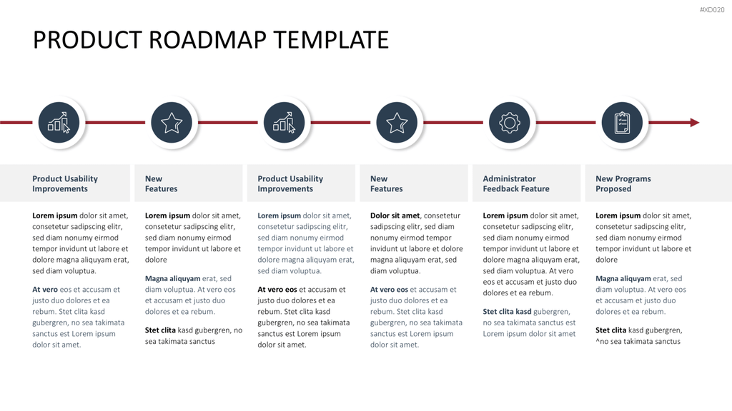 Roadmaps-Bundle PowerPoint-Vorlage
