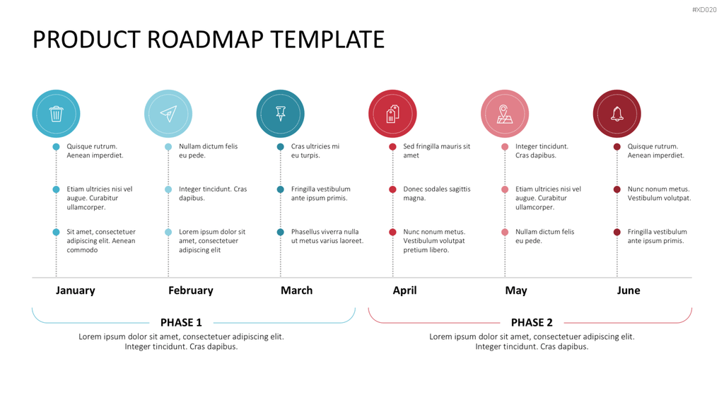 Roadmaps-Bundle PowerPoint-Vorlage