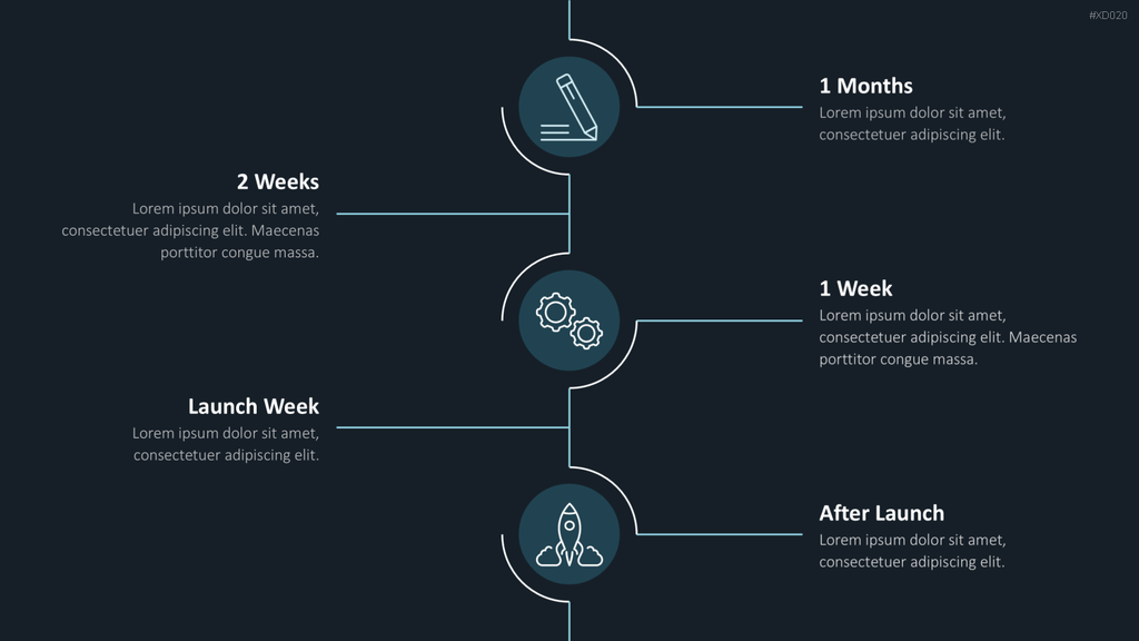 Roadmaps-Bundle PowerPoint-Vorlage