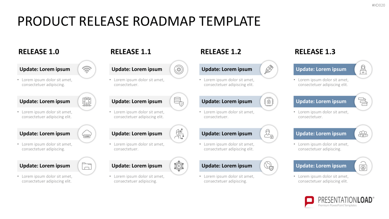 Roadmaps-Bundle PowerPoint-Vorlage
