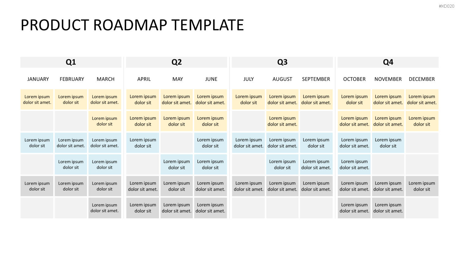 Roadmaps-Bundle PowerPoint-Vorlage