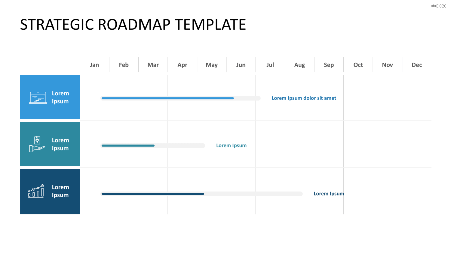 Roadmaps-Bundle PowerPoint-Vorlage