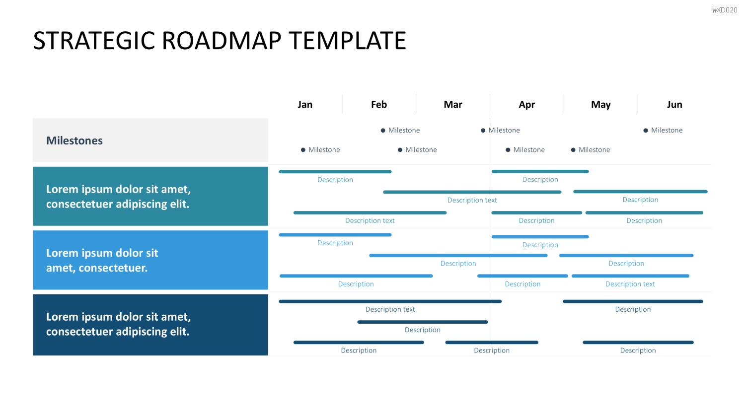 Roadmaps-Bundle PowerPoint-Vorlage
