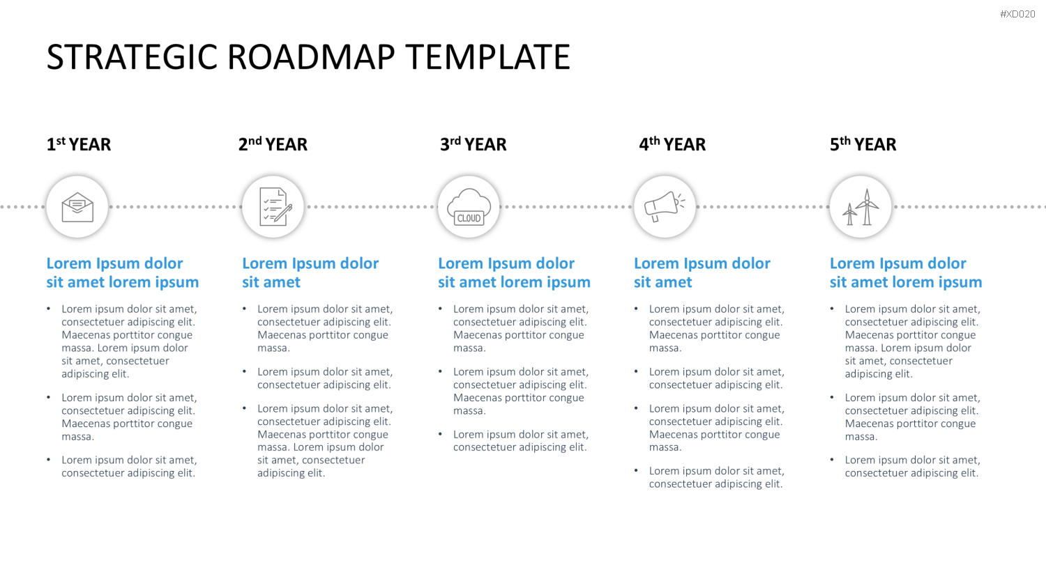 Roadmaps-Bundle PowerPoint-Vorlage