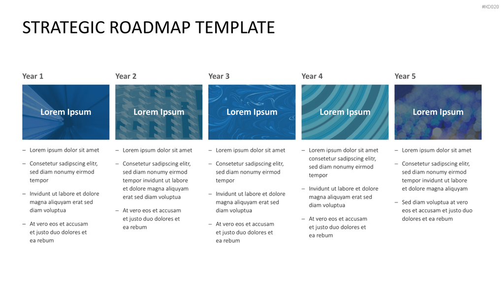 Roadmaps-Bundle PowerPoint-Vorlage