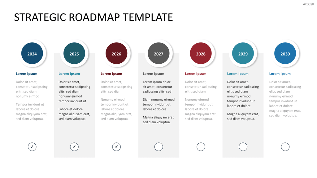 Roadmaps-Bundle PowerPoint-Vorlage