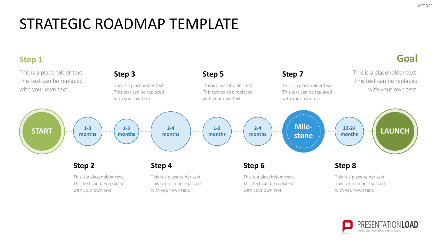 Roadmaps-Bundle PowerPoint-Vorlage