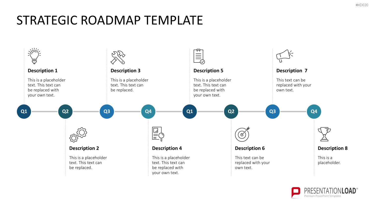 Roadmaps-Bundle PowerPoint-Vorlage