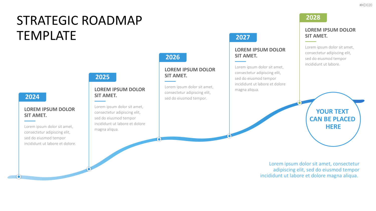 Roadmaps-Bundle PowerPoint-Vorlage